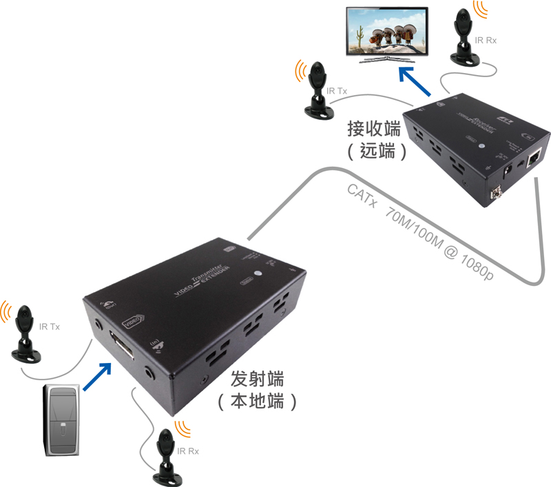 連接圖1.jpg