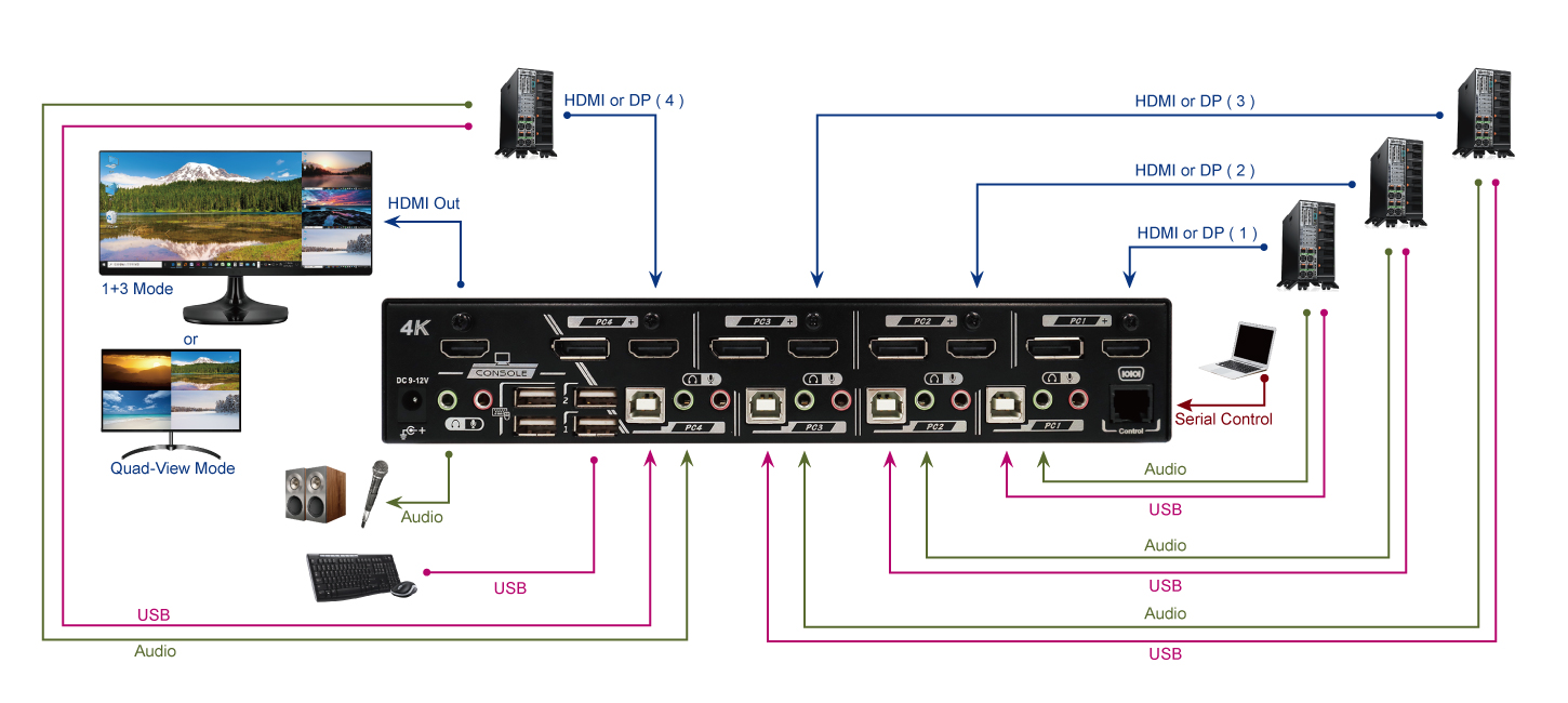 CP2-QSKEM-2814.jpg