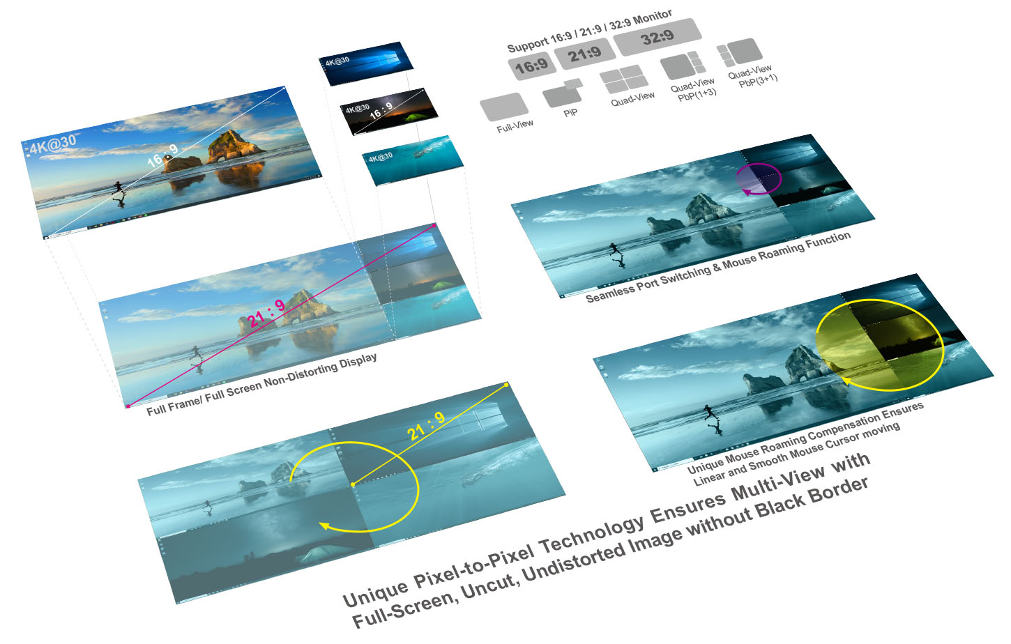 QSKEM-2014-Full_Screen_Mouse_Roaming.jpg