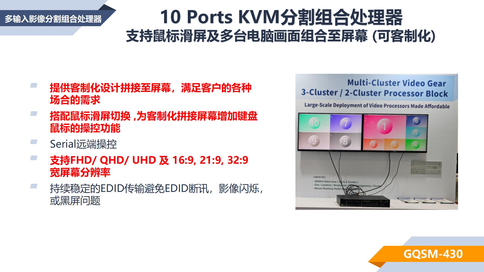 COMPUTEX 2024 參展整理(1)_10.jpg