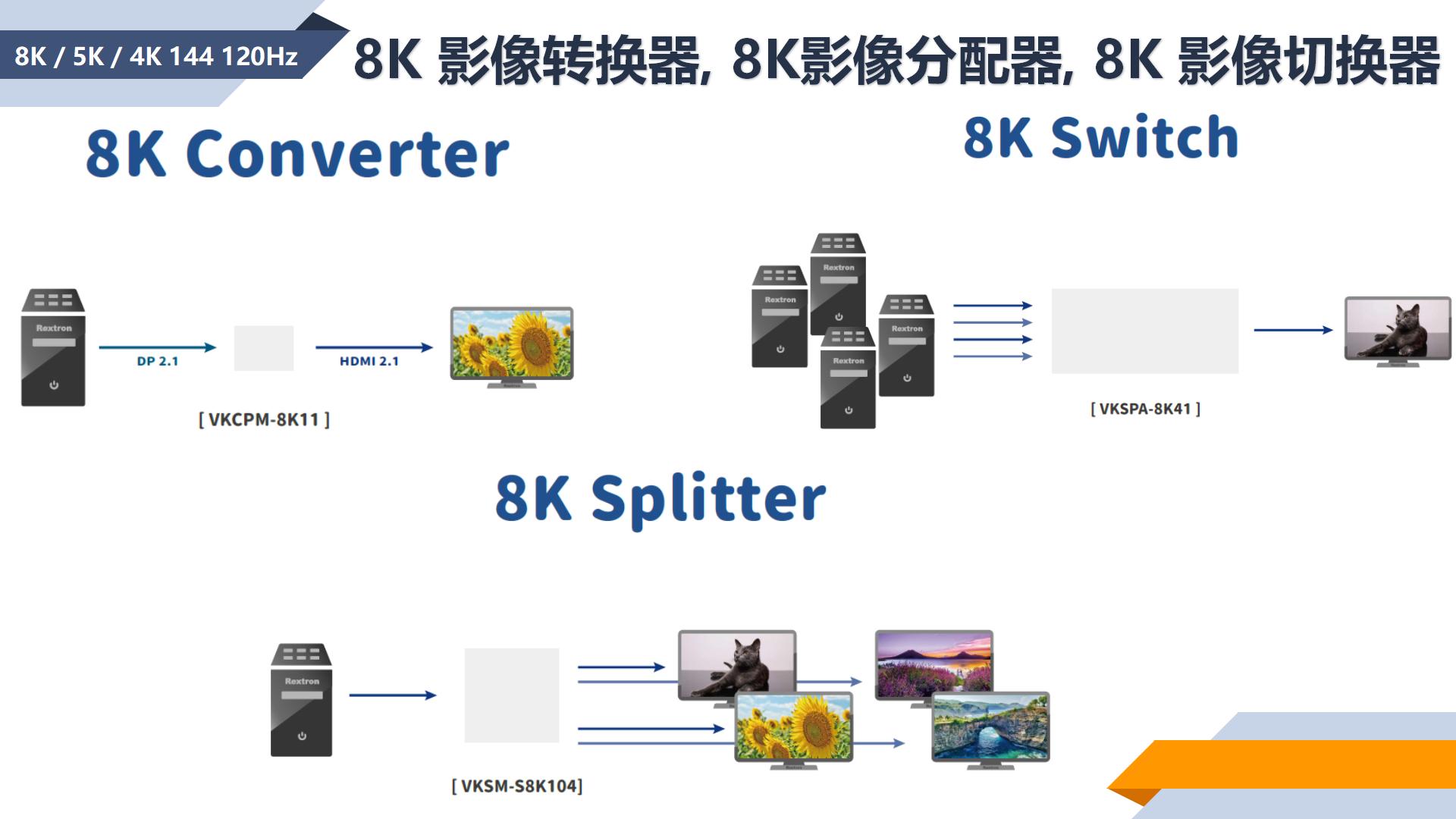 COMPUTEX 2024 參展整理(1)_15.jpg