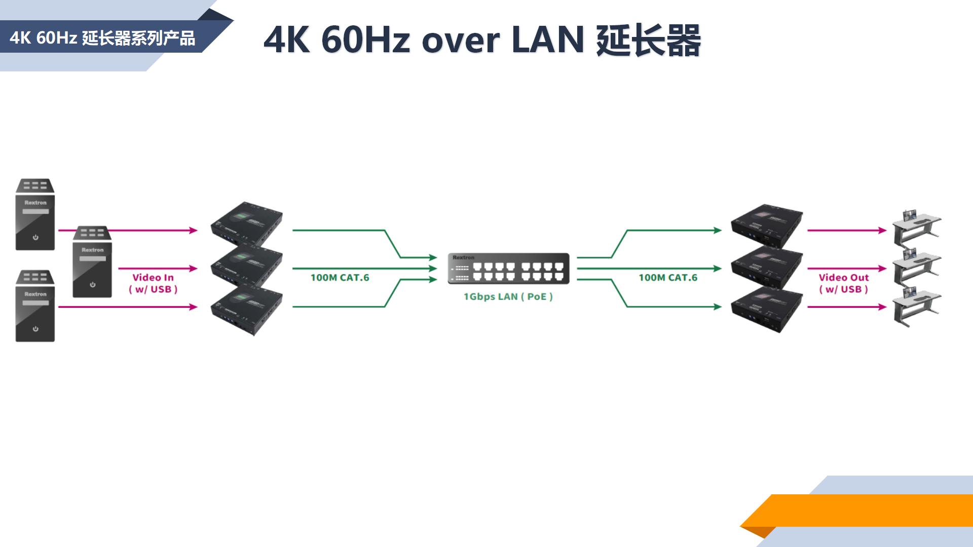 COMPUTEX 2024 參展整理(1)_24.jpg