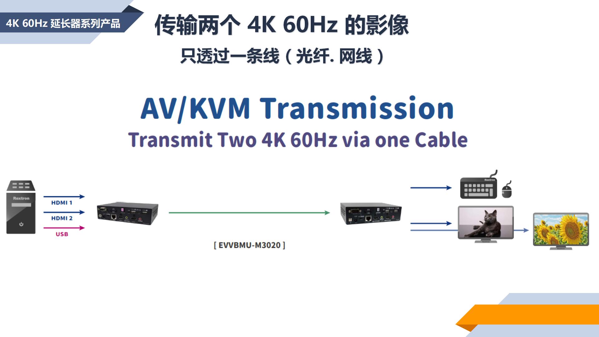 COMPUTEX 2024 參展整理(1)_25.jpg