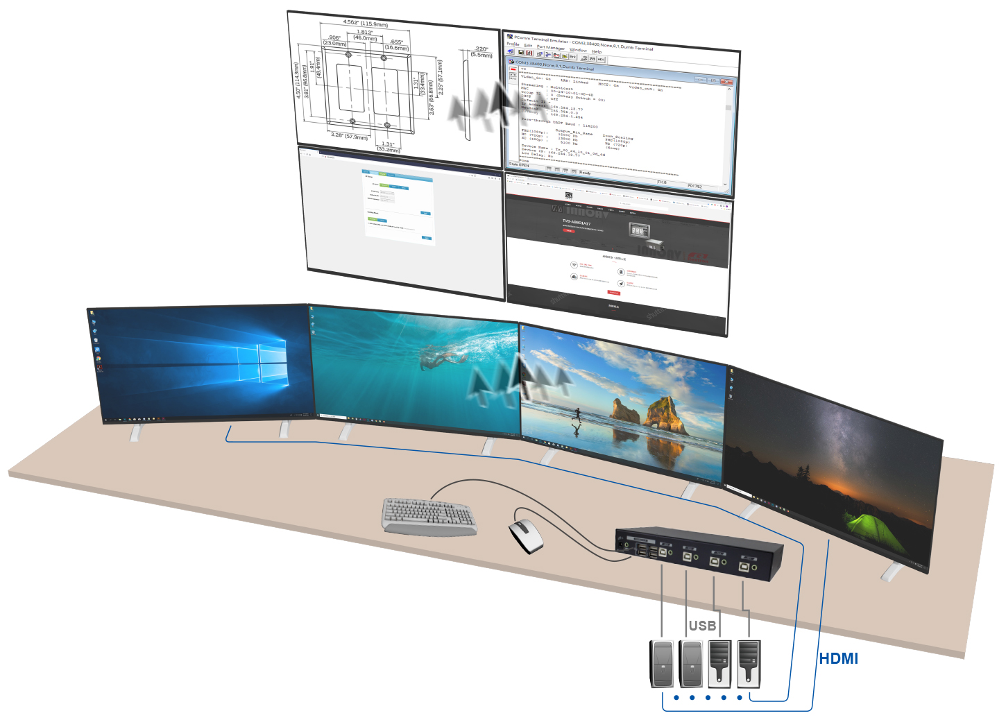 USW-KM204-connection.jpg